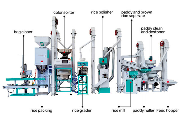 15t_complete_auto_rice_mill_plant_for_sale