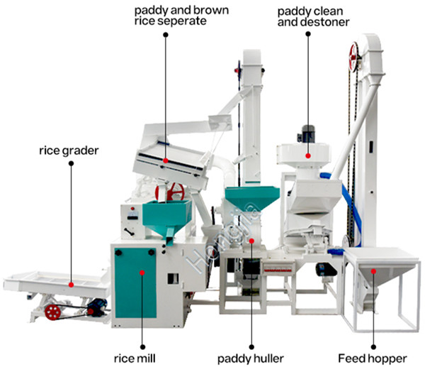 15t_rice_mill_machine_structure