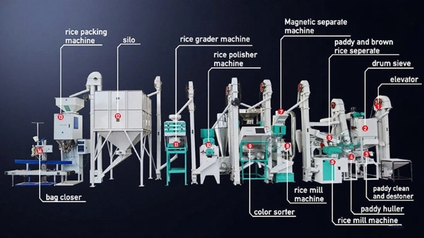 15ton_rice_mill_structure
