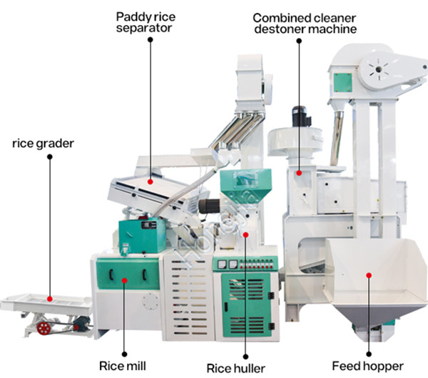 25t_modern_rice_milling_machines _manufacturer