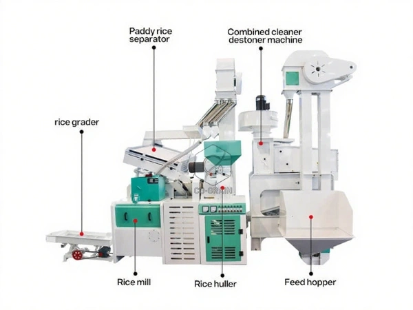 25t_modern_rice_milling_machines _manufacturer