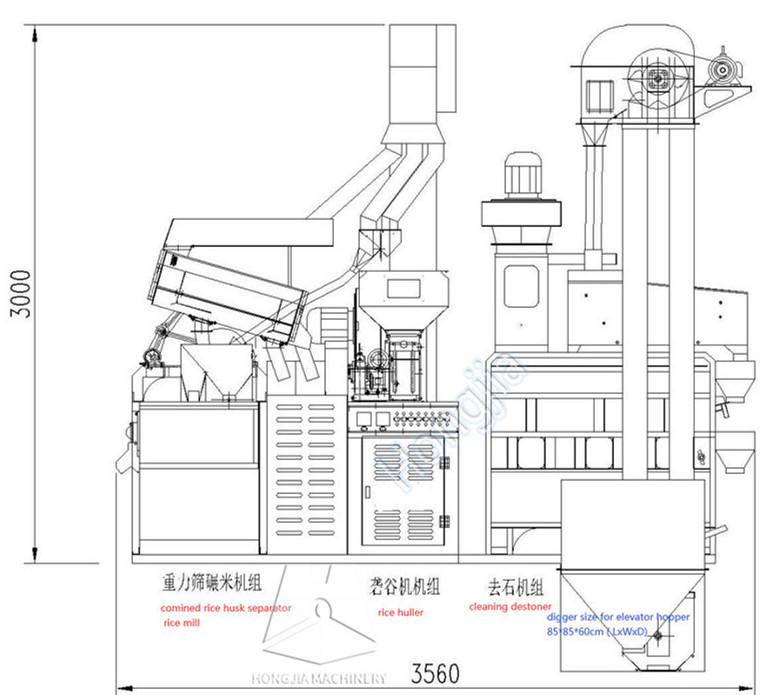 25ton_rice_mill_machines_supplier