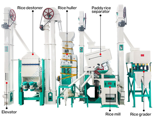 30t_rice_milling_plants_supplier