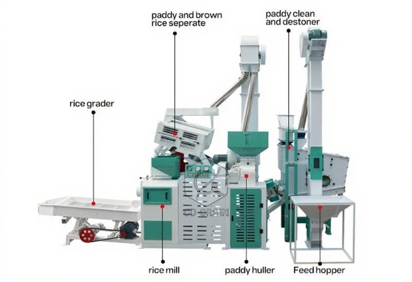 30t_rice_mills