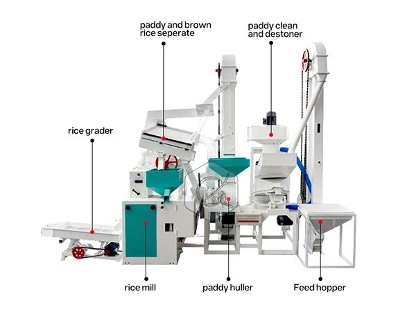15t_rice_mill_machine (3)